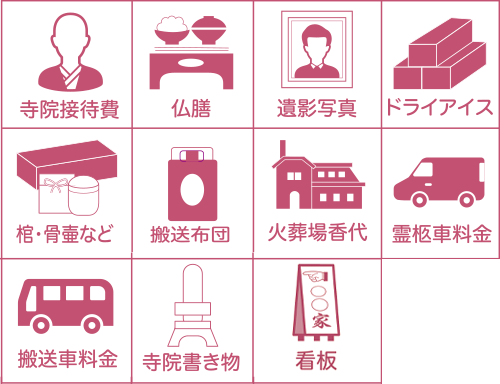 家族葬アイコン