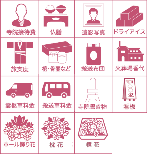 家族葬アイコン