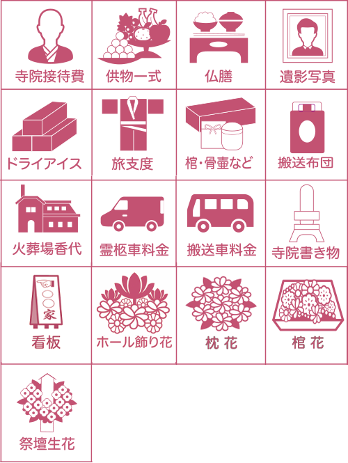 家族葬アイコン