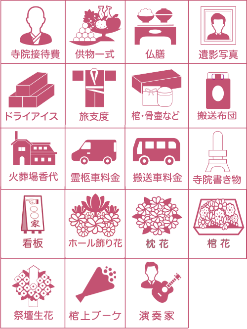 家族葬アイコン